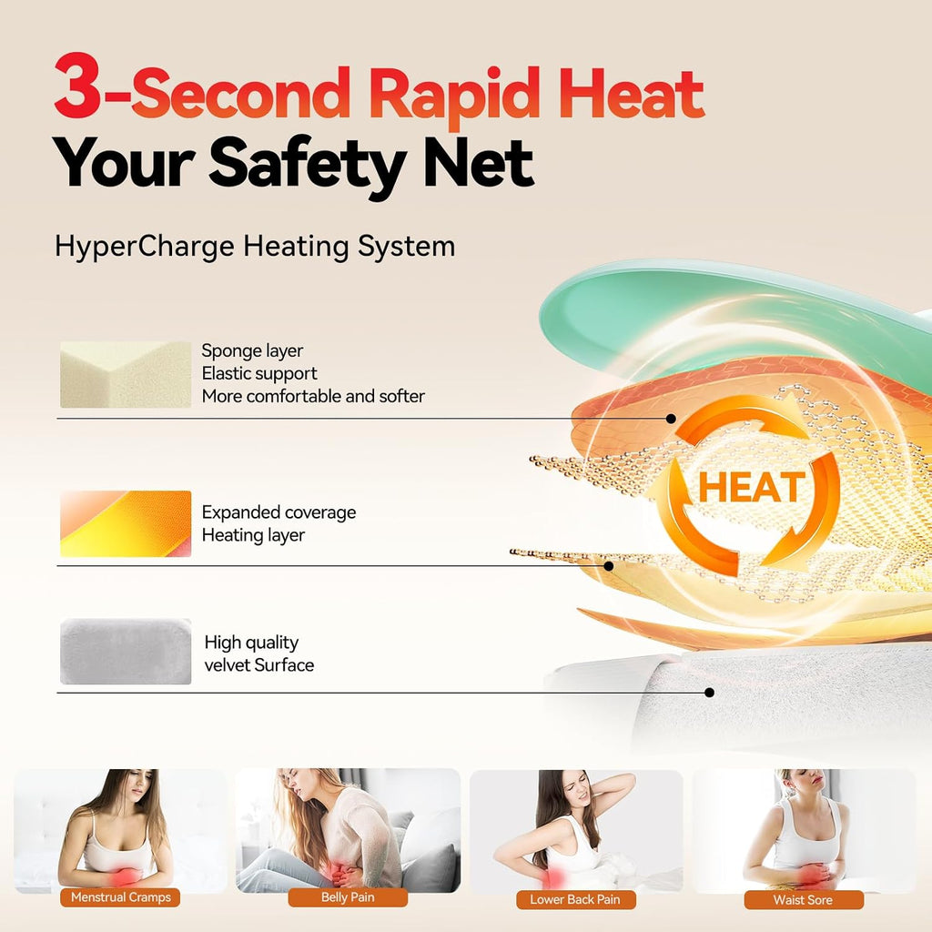 Cramp Relief Heating Belt – Adjustable, Rechargeable, On-the-Go